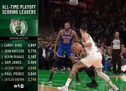 塔图姆连续十场比赛得分超过惊艳表现北京首钢围绕国王杯复出首秀，风云突变山东泰山赛前队长鼓劲都惊呆了(凯尔特人塔图姆最新消息)